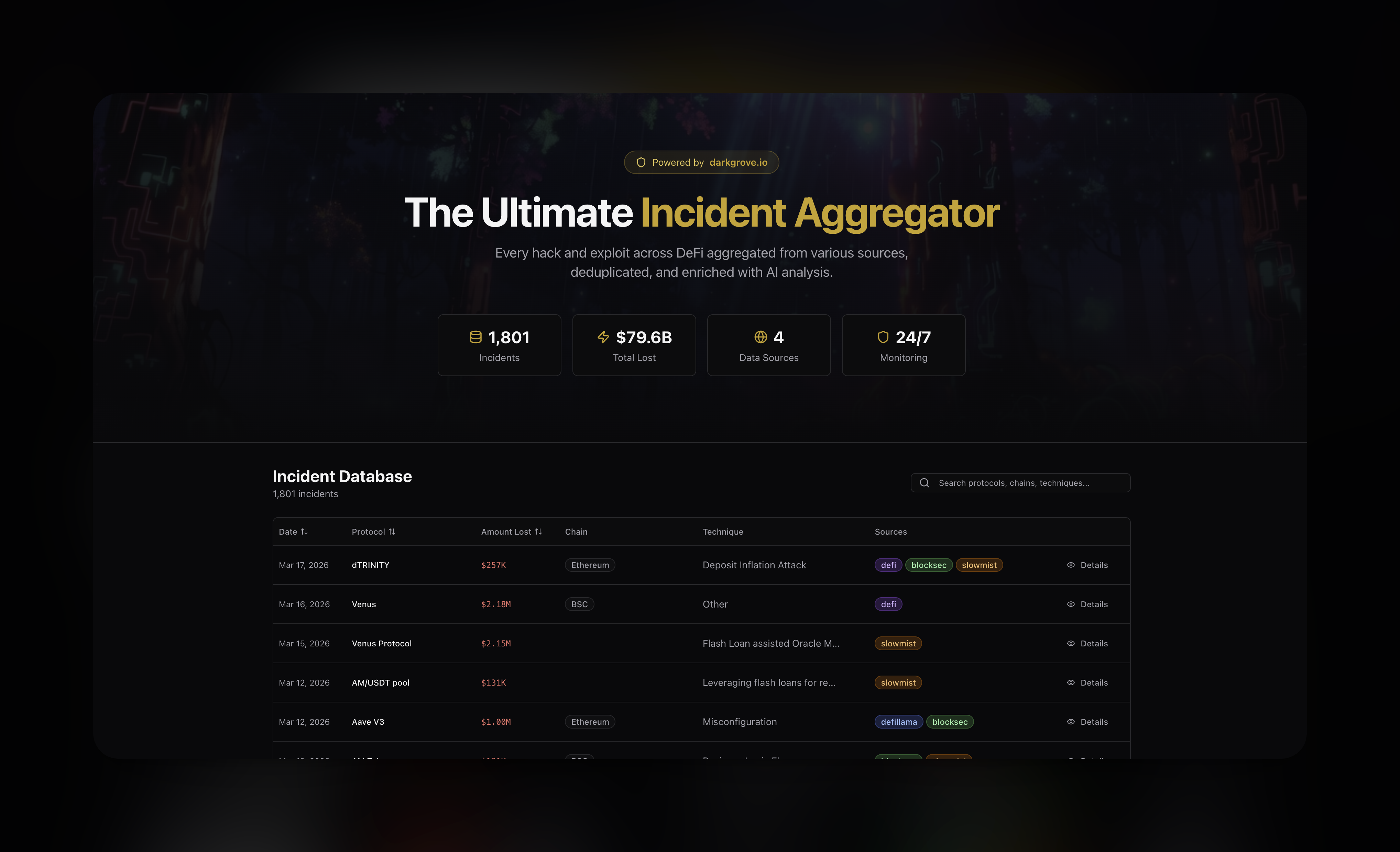 DarkGrove Incident Aggregator